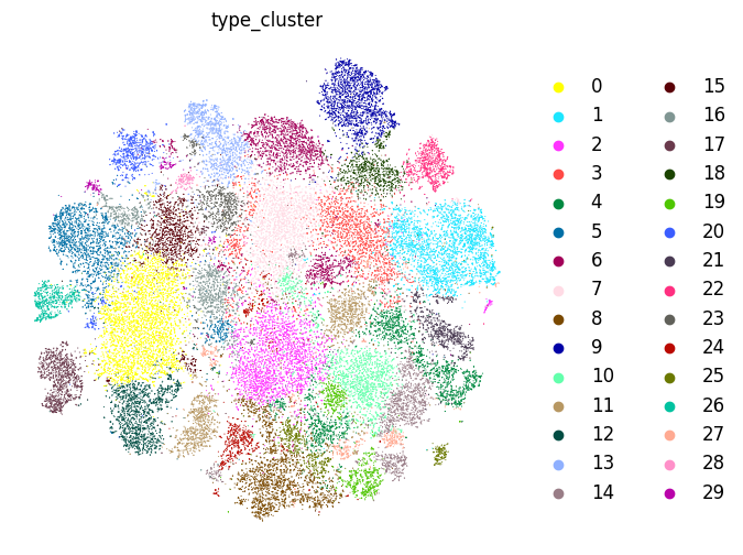 _images/2._Stereo-seq_Hemibrian_25_0.png